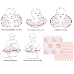 Bacati - 3 Pc Olivia Tribal Coral/Navy Feathers/Triangles Muslin Hugster Feeding & Infant Support Nursing Pillow With 2 Removable Zippered Covers -Graco Shop GUEST 18c9ee43 3366 4a93 abb9 6817fb365b2c