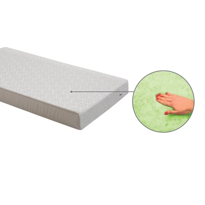 Sealy Butterfly 2-Stage Cotton Ultra Firm Crib And Toddler Mattress 5 Sealy Butterfly 2-Stage Cotton Ultra Firm Crib And Toddler Mattress - Image 5