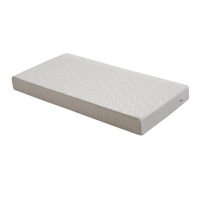 Sealy Butterfly 2-Stage Cotton Ultra Firm Crib And Toddler Mattress 4 Sealy Butterfly 2-Stage Cotton Ultra Firm Crib And Toddler Mattress - Image 4