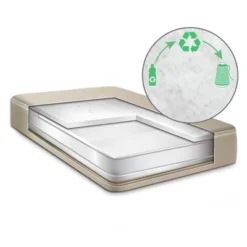Sealy Orion 2-Stage Sustainable Antibacterial Baby Crib Mattress And Toddler Bed Mattress - White 5 Sealy Orion 2-Stage Sustainable Antibacterial Baby Crib Mattress And Toddler Bed Mattress - White -Graco Shop GUEST 495e9427 41e2 420c 96eb 060a1d082c23