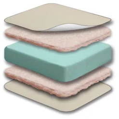 Sealy Soybean Natural Rest Crib And Toddler Mattress -Graco Shop GUEST 4b981641 bafc 4a37 9137 7b1f152e757b