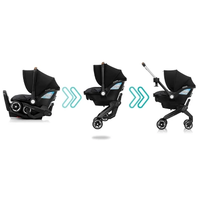 Evenflo Shyft DualRide Travel System With Carryall Storage 1 Evenflo Shyft DualRide Travel System With Carryall Storage
