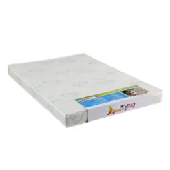 Dream On Me Greenguard Gold Certified 3” Square Corner Playmat -Graco Shop GUEST 4ee48bc6 7d62 4d33 8f0a dff4b32d1a54