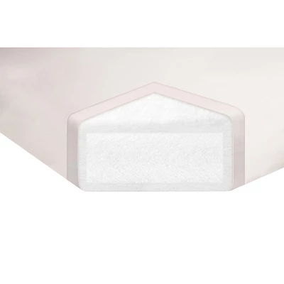 Babyletto Pure Core Non-Toxic Crib Mattress With Dry Waterproof Cover, Greenguard Gold Certified 3 Babyletto Pure Core Non-Toxic Crib Mattress With Dry Waterproof Cover, Greenguard Gold Certified - Image 3