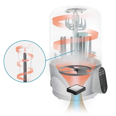 Babymoov Turbo Pure Sterilizer Dryer, Advanced Purified Sterilization, Fast & Clean Drying, Universal Bottle Storage And Easy Use, Black 1 Babymoov Turbo Pure Sterilizer Dryer, Advanced Purified Sterilization, Fast & Clean Drying, Universal Bottle Storage And Easy Use, Black