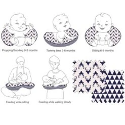 Bacati - 3 Pc Olivia Tribal Navy Bucks/Triangles Muslin Hugster Feeding & Infant Support Nursing Pillow With 2 Removable Zippered Covers -Graco Shop GUEST 73014ca0 d29a 402b 86b1 9a19cf78362d