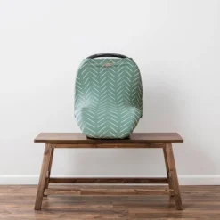 Itzy Ritzy Mom Boss 4-in-1 Nursing Cover & Baby Bib Set - Sage -Graco Shop GUEST 978de12c ee97 4b76 8026 784a501b3077