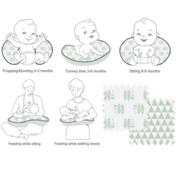 Bacati - 3 Pc Noah Tribal Mint/Navy Feathers/Triangles Muslin Hugster Feeding & Infant Support Nursing Pillow With 2 Removable Zippered Covers -Graco Shop GUEST a047312b 525b 441e b8a0 a706437a5faa