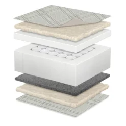 Beautyrest Black Diamond 2 Stage Crib And Toddler Mattress - White -Graco Shop GUEST ba1a2df4 c091 4a97 bbc9 30603adb1fce