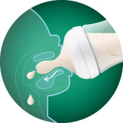 Philips Avent Glass Natural Baby Bottle With Natural Response Nipple - Clear - 4oz -Graco Shop GUEST cd62b324 436a 4ef8 ab5a 817a556d9a50