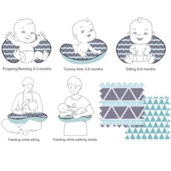 Bacati - 3 Pc Liam Aztec Aqua/Navy Large Triangles Muslin Hugster Feeding & Infant Support Nursing Pillow With 2 Removable Zippered Covers -Graco Shop GUEST f63e5ca7 e1c7 4c6a 97b0 41b44f2a856f